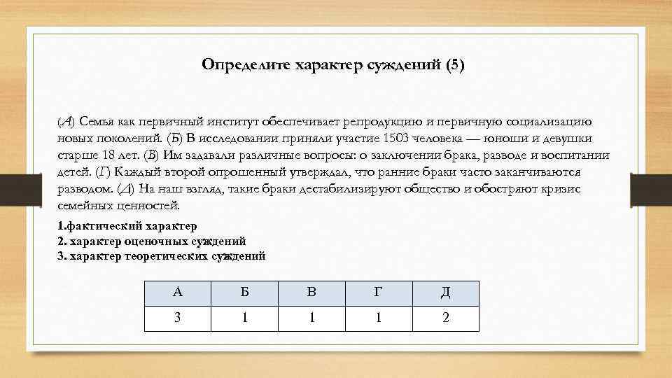 Определите характер суждений (5) (A) Семья как первичный институт обеспечивает репродукцию и первичную социализацию