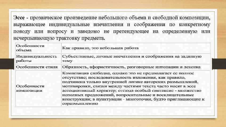 Эссе - прозаическое произведение небольшого объема и свободной композиции, выражающее индивидуальные впечатления и соображения