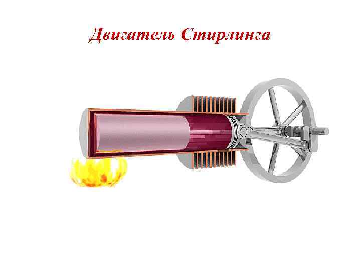 Двигатель Стирлинга 