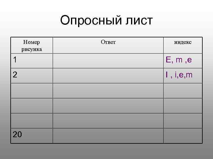 Опросный лист Номер рисунка Ответ индекс 1 E, m , e 2 I ,