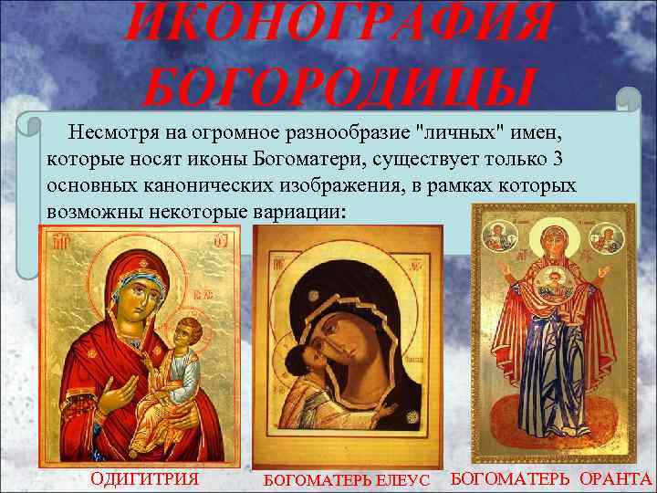 ИКОНОГРАФИЯ БОГОРОДИЦЫ Несмотря на огромное разнообразие "личных" имен, которые носят иконы Богоматери, существует только