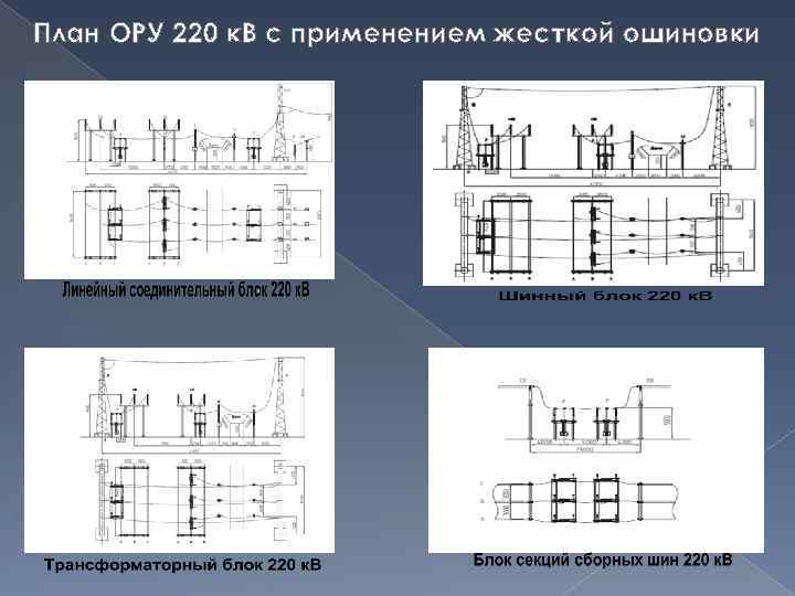 План ОРУ 220 к. В с применением жесткой ошиновки 