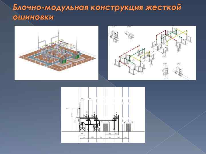 Блочно-модульная конструкция жесткой ошиновки 