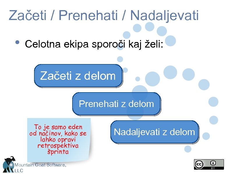 Začeti / Prenehati / Nadaljevati • Celotna ekipa sporoči kaj želi: Začeti z delom