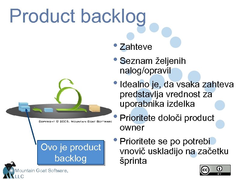 Product backlog • Zahteve • Seznam željenih nalog/opravil • Idealno je, da vsaka zahteva