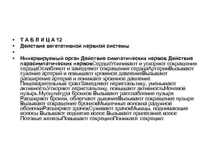 • • Т А Б Л И Ц А 12 Действие вегетативной нервной