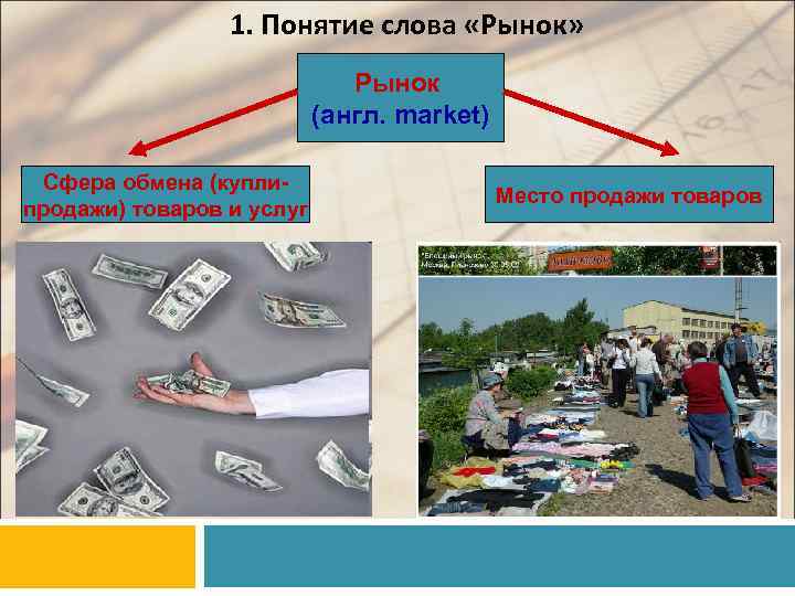 1. Понятие слова «Рынок» Рынок (англ. market) Сфера обмена (куплипродажи) товаров и услуг Место
