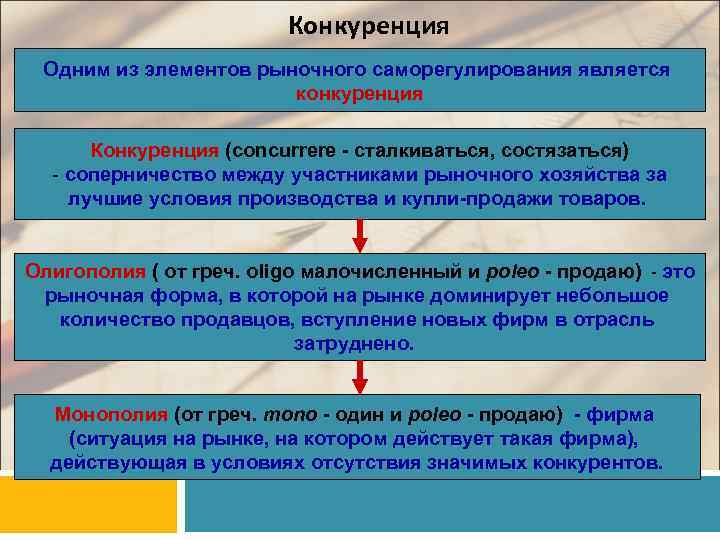 Конкуренция Одним из элементов рыночного саморегулирования является конкуренция Конкуренция (concurrere - сталкиваться, состязаться) -