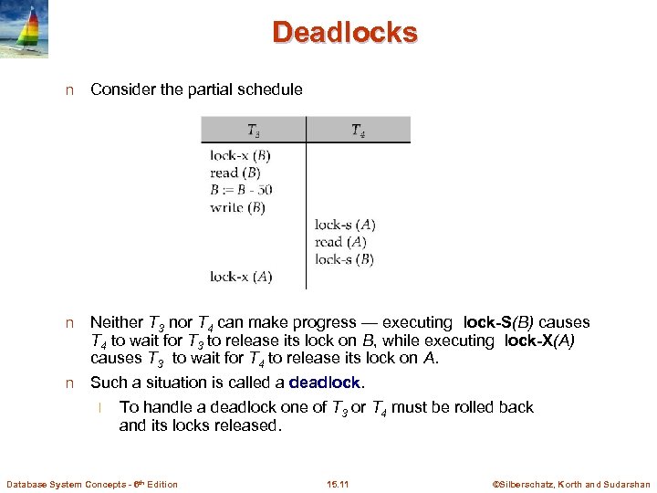Deadlocks n Consider the partial schedule Neither T 3 nor T 4 can make