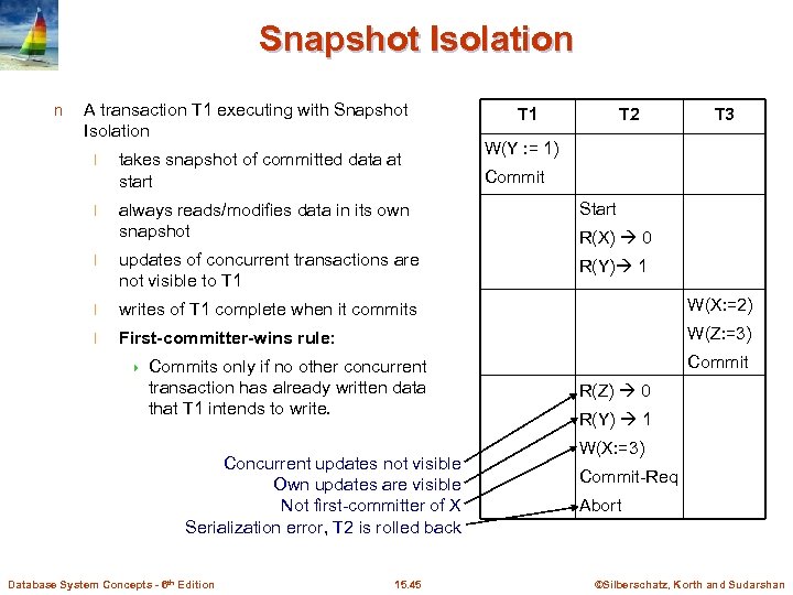 Snapshot Isolation n A transaction T 1 executing with Snapshot Isolation T 1 T