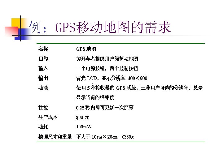 例：GPS移动地图的需求 