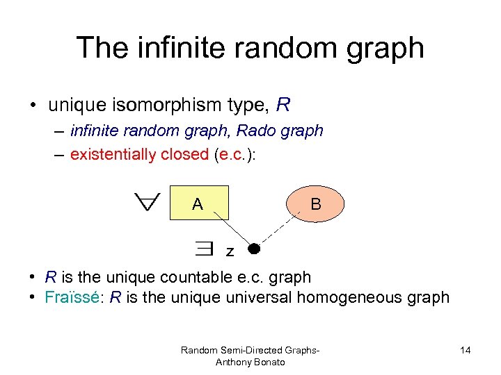 The infinite random graph • unique isomorphism type, R – infinite random graph, Rado