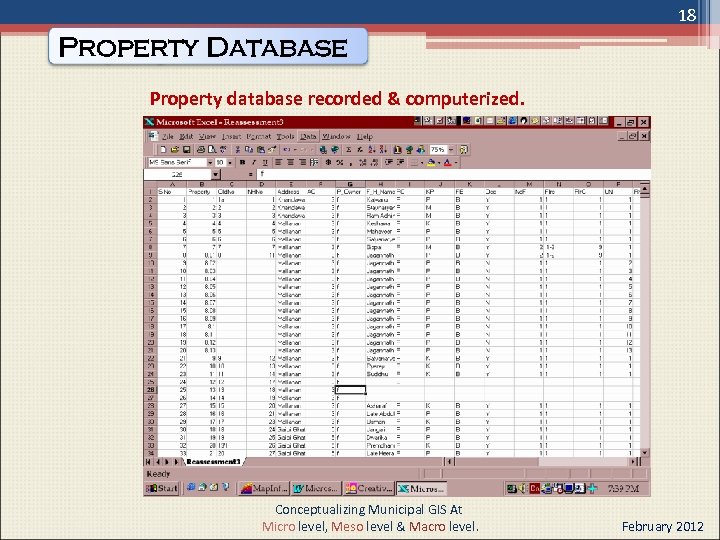18 Property Database Property database recorded & computerized. Conceptualizing Municipal GIS At Micro level,
