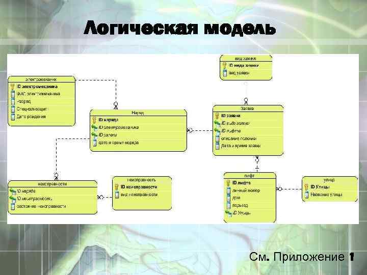 База разработка