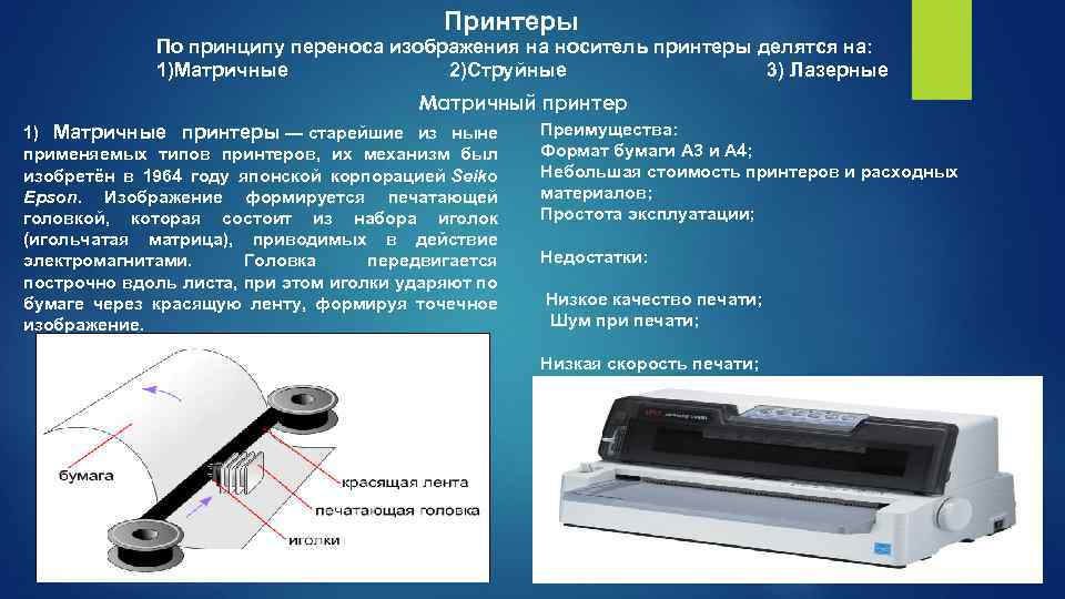 Тип принтеров при котором изображение создается путем