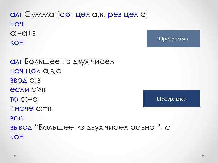 алг Сумма (арг цел а, в, рез цел с) нач с: =а+в кон Программа