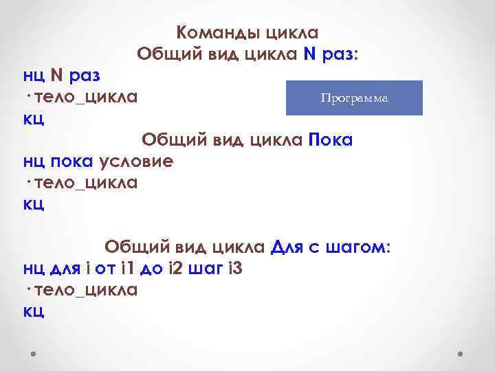 Команды цикла Общий вид цикла N раз: нц N раз · тело_цикла кц Программа
