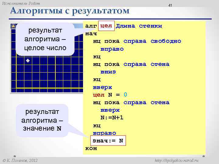 Алгоритм значения функции f n. Результат алгоритмизации. Нач НЦ пока справа свободно вниз. НЦ пока справа стена вверх. Алгоритм пока справа свободно вниз.