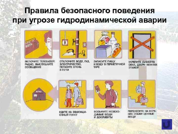 Правила безопасного поведения при угрозе гидродинамической аварии 