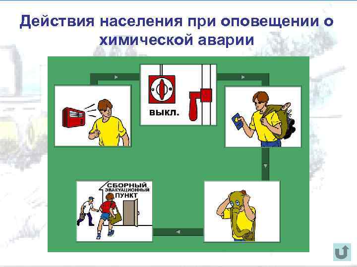 Действия населения при оповещении о химической аварии 