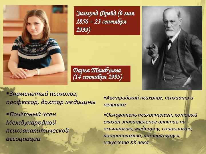 Зигмунд Фрейд (6 мая 1856 – 23 сентября 1939) Дарья Тамбулева (14 сентября 1995)
