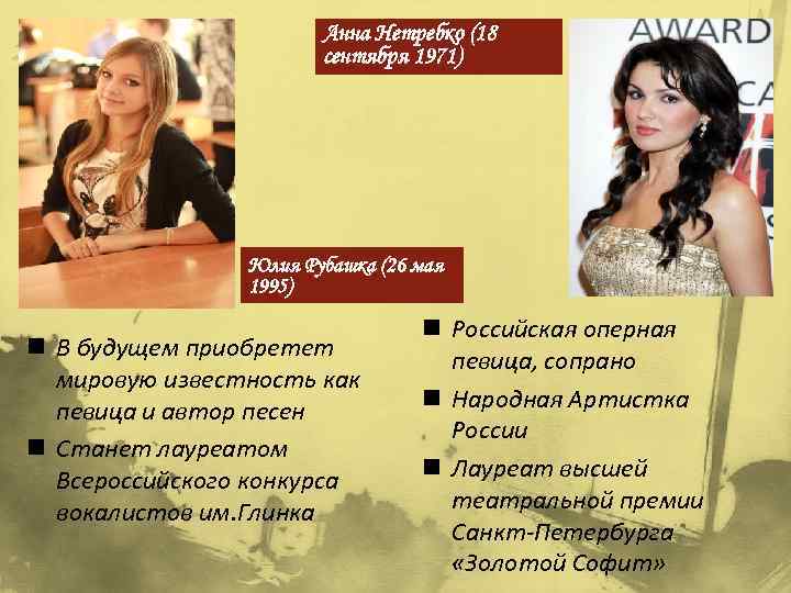 Анна Нетребко (18 сентября 1971) Юлия Рубашка (26 мая 1995) n В будущем приобретет