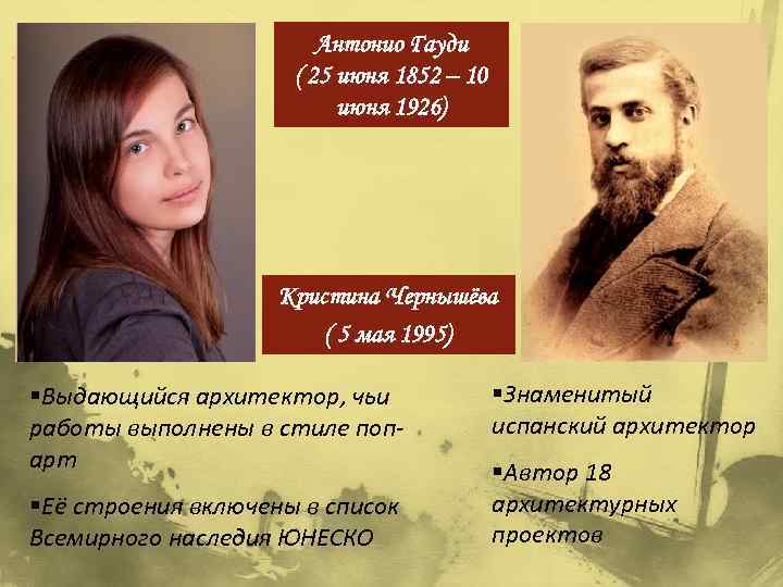 Антонио Гауди ( 25 июня 1852 – 10 июня 1926) Кристина Чернышёва ( 5