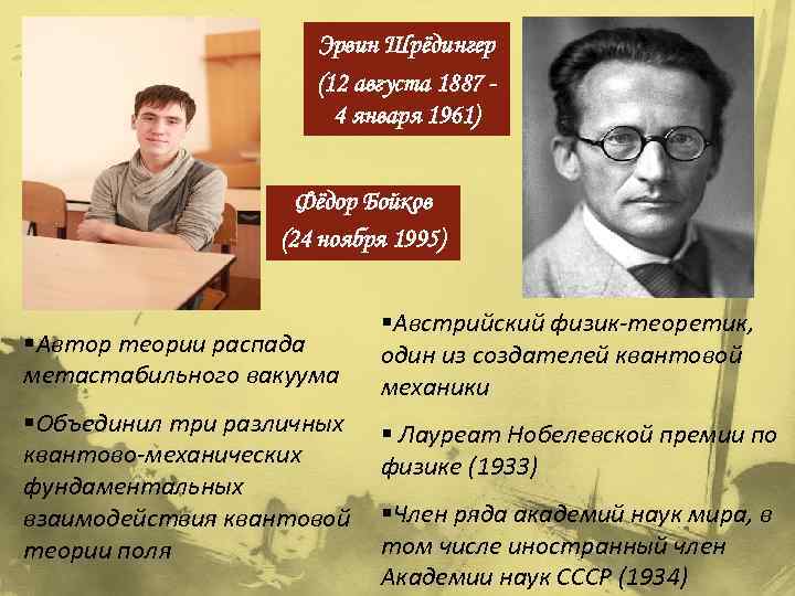 Эрвин Шрёдингер (12 августа 1887 4 января 1961) Фёдор Бойков (24 ноября 1995) §Автор