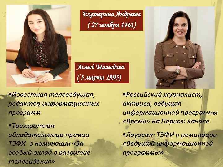 Екатерина Андреева ( 27 ноября 1961) Асмед Мамедова ( 5 марта 1995) §Известная телеведущая,