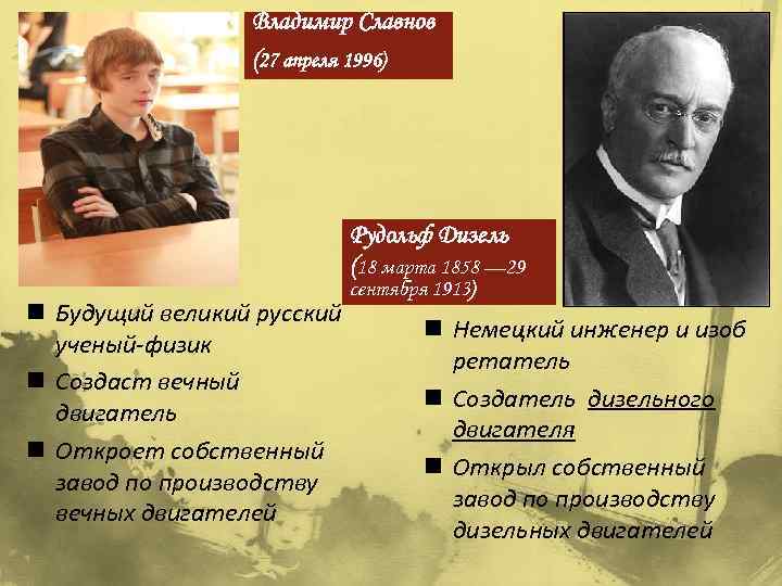 Владимир Славнов (27 апреля 1996) Рудольф Дизель (18 марта 1858 — 29 n Будущий