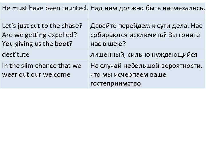 He must have been taunted. Над ним должно быть насмехались. Let’s just cut to