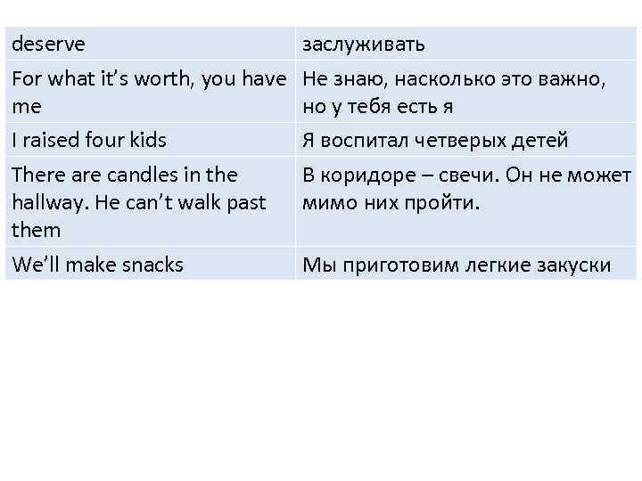 deserve For what it’s worth, you have me I raised four kids There are