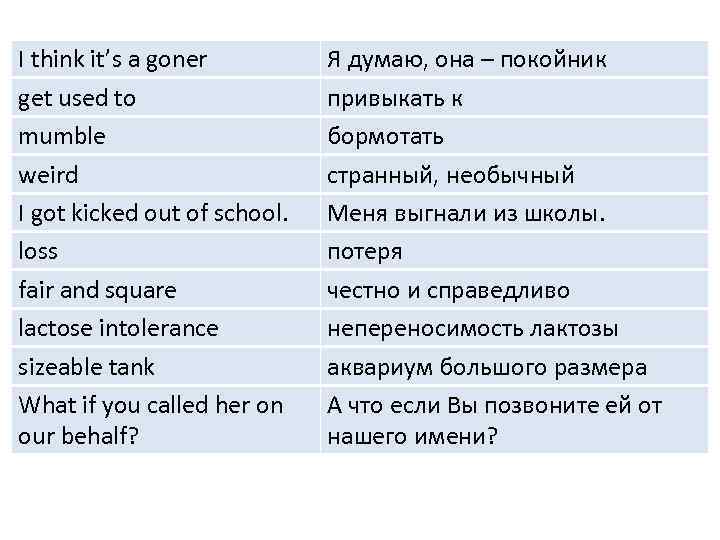 I think it’s a goner get used to mumble weird I got kicked out