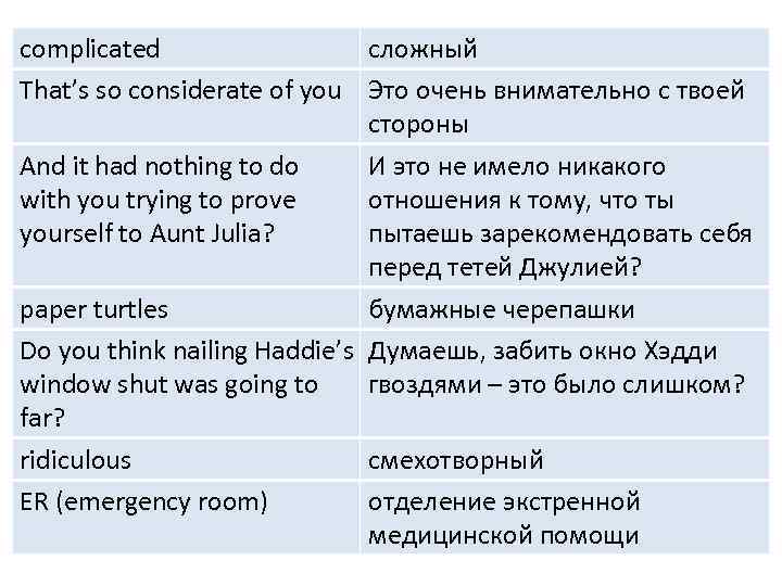 complicated сложный That’s so considerate of you Это очень внимательно с твоей стороны And