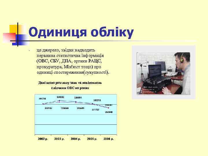 Одиниця обліку - це джерело, звідки надходить первинна статистична інформація (ОВС, СБУ, ДПА, органи