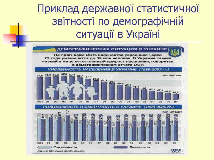 Приклад державної статистичної звітності по демографічній ситуації в Україні 