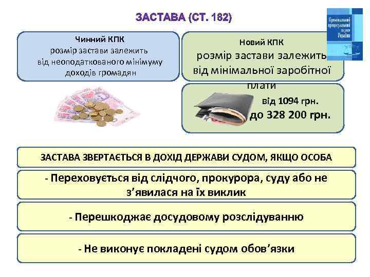 Чинний КПК розмір застави залежить від неоподаткованого мінімуму доходів громадян Новий КПК розмір застави