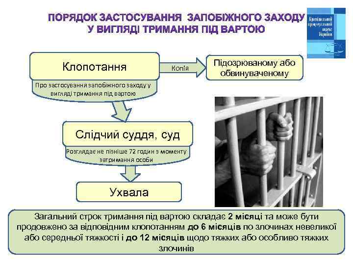 Клопотання Копія Підозрюваному або обвинуваченому Про застосування запобіжного заходу у вигляді тримання під вартою