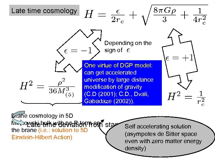 Late time cosmology Depending on the sign of One virtue of DGP model: can