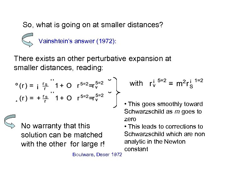 So, what is going on at smaller distances? Vainshtein’s answer (1972): There exists an