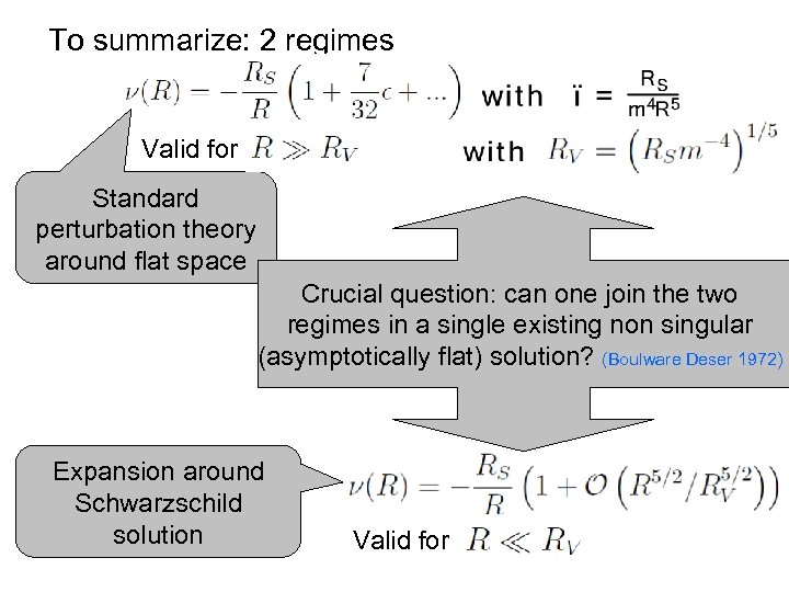 To summarize: 2 regimes Valid for R À Rv Standard perturbation theory around flat