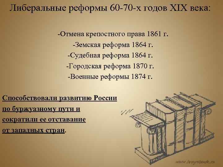  Либеральные реформы 60 -70 -х годов XIX века: -Отмена крепостного права 1861 г.