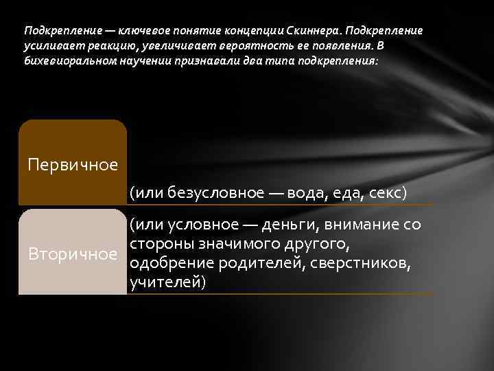 Подкрепление — ключевое понятие концепции Скиннера. Подкрепление усиливает реакцию, увеличивает вероятность ее появления. В
