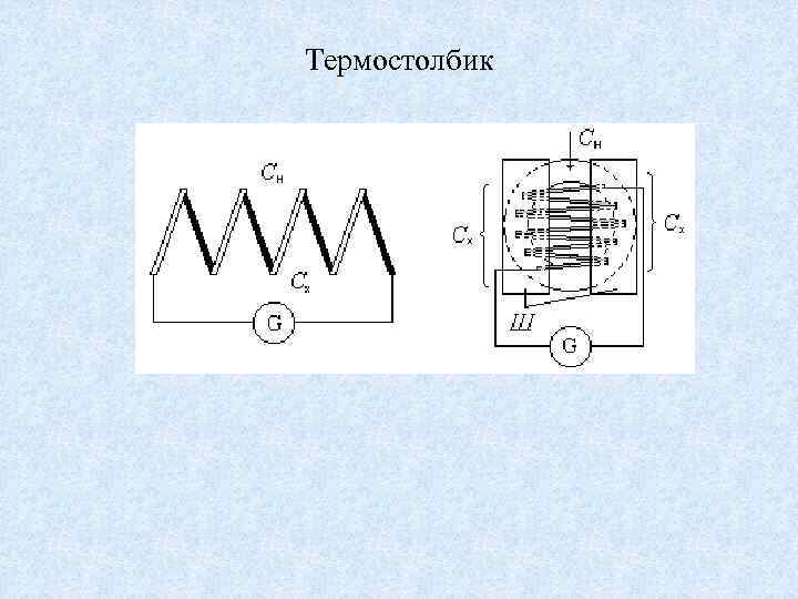 Термостолбик 