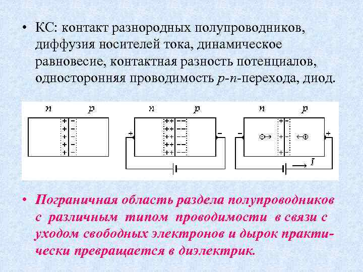  • КС: контакт разнородных полупроводников, диффузия носителей тока, динамическое равновесие, контактная разность потенциалов,