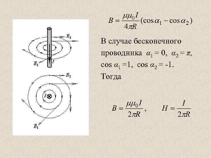 Индукция магнитного поля прямолинейного проводника. Вектор магнитной индукции прямого проводника с током. Магнитное поле бесконечно длинного проводника. Напряжённость магнитного поля бесконечного проводника. Магнитная индукция проводника с током.