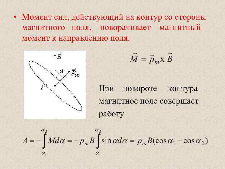 Контур в магнитном поле