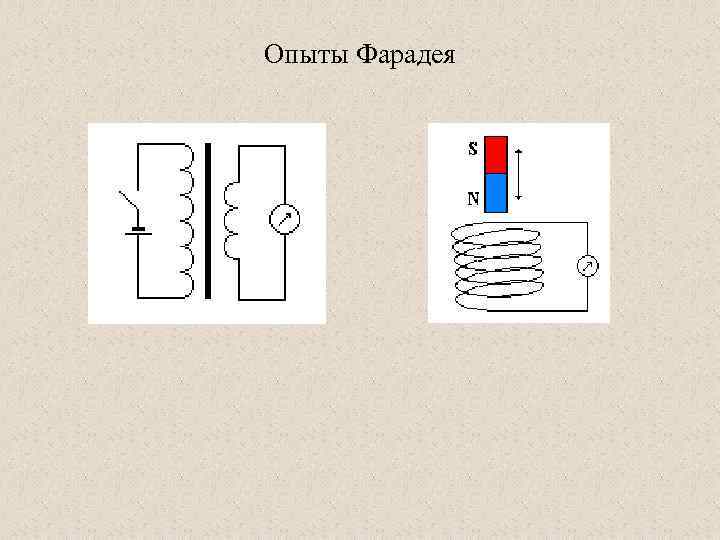 Опыты Фарадея 