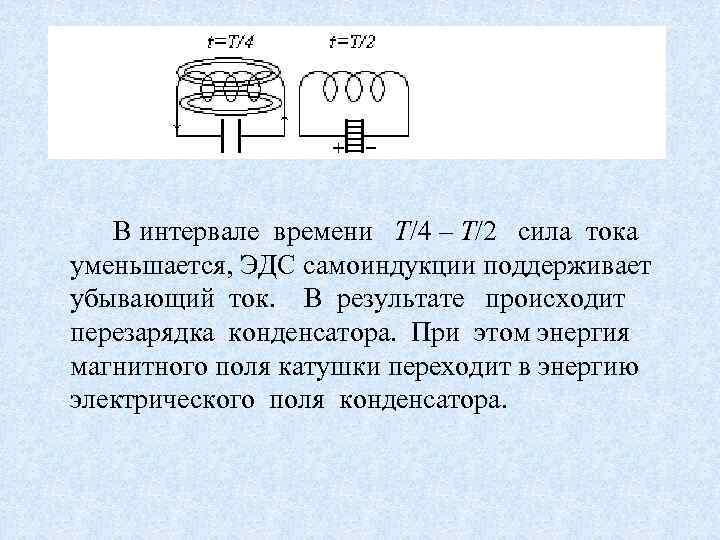 В интервале времени Т/4 – Т/2 сила тока уменьшается, ЭДС самоиндукции поддерживает убывающий ток.