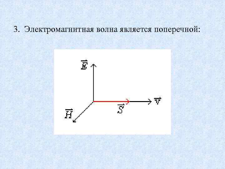 3. Электромагнитная волна является поперечной: 